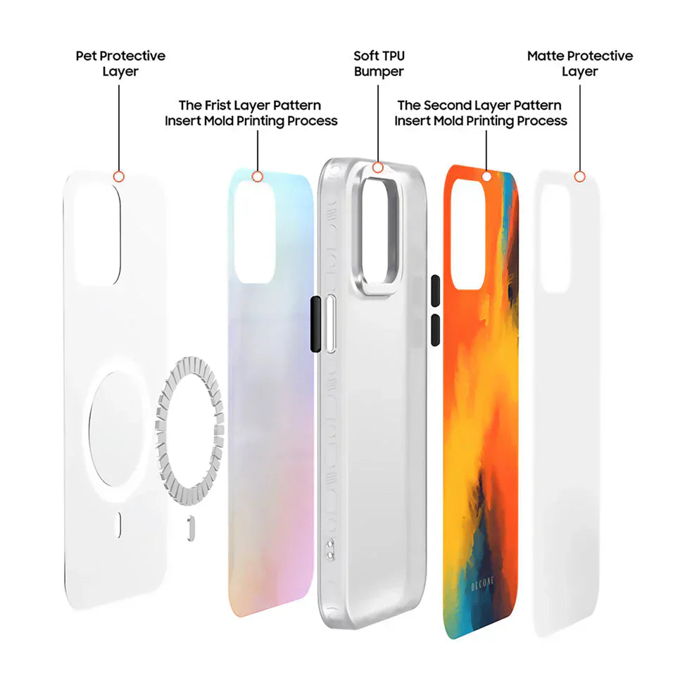 Water Capital - iPhone Case