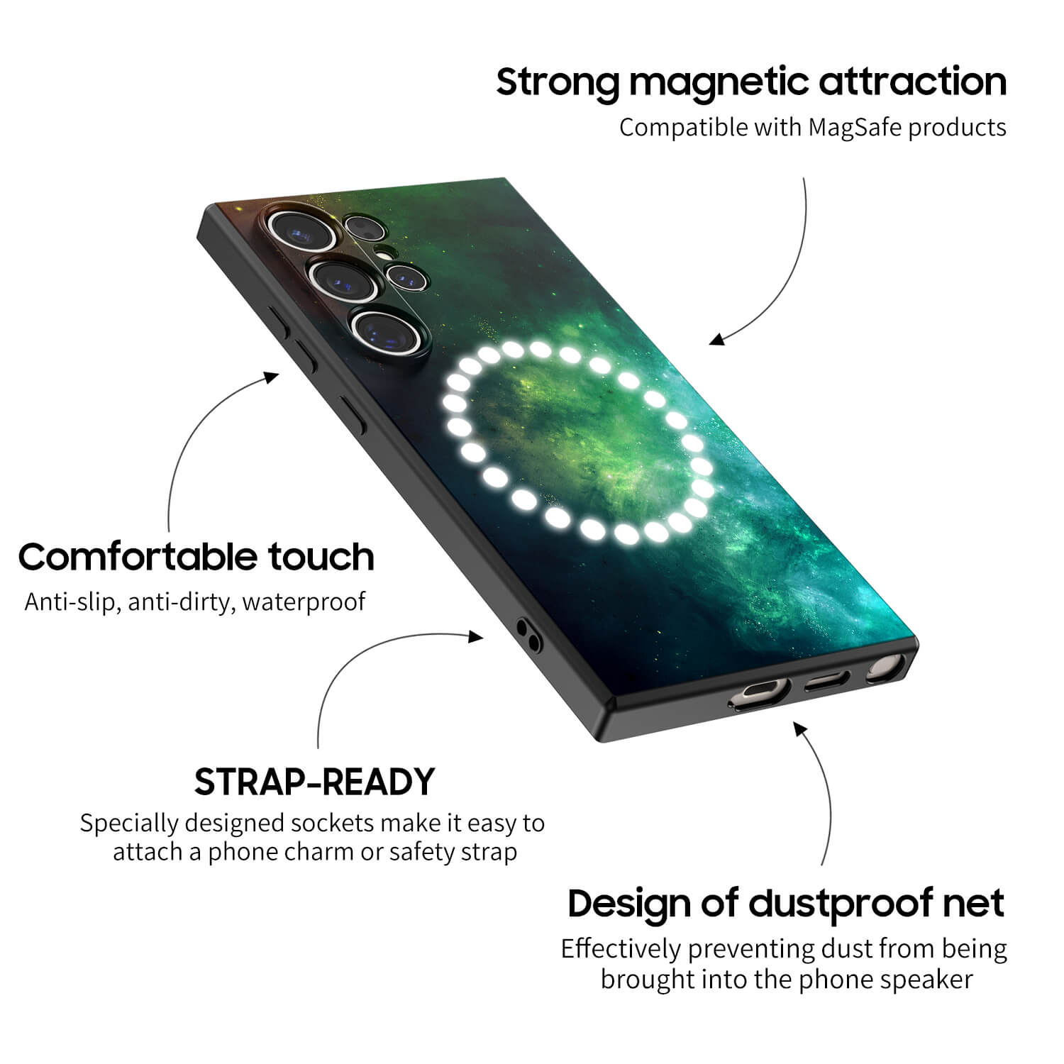 Meteors??lanets | Samsung Series Impact Resistant Protective Case