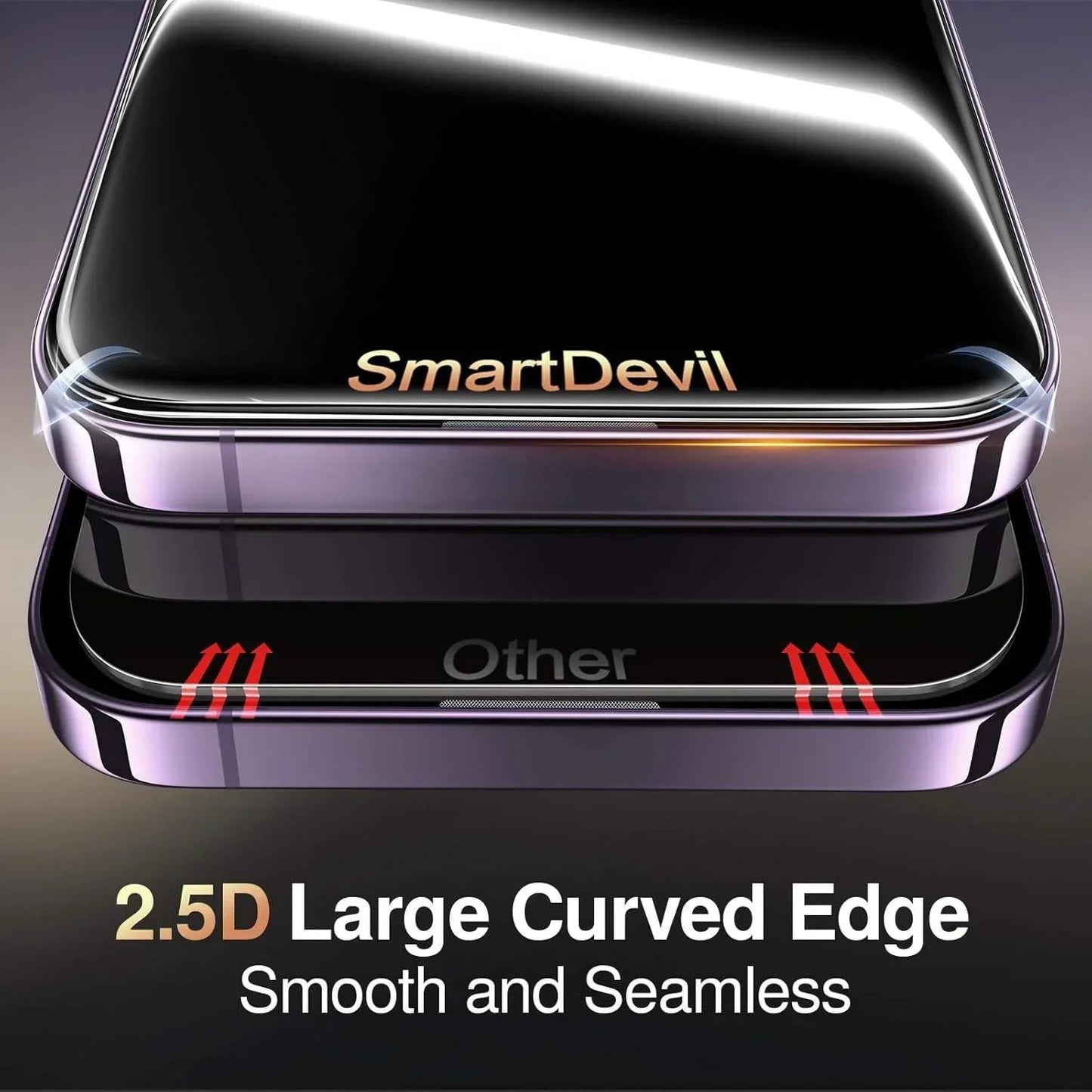 Screen Protector Guard